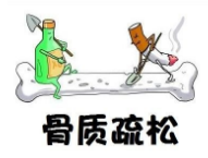 骨质疏松有什么症状表现